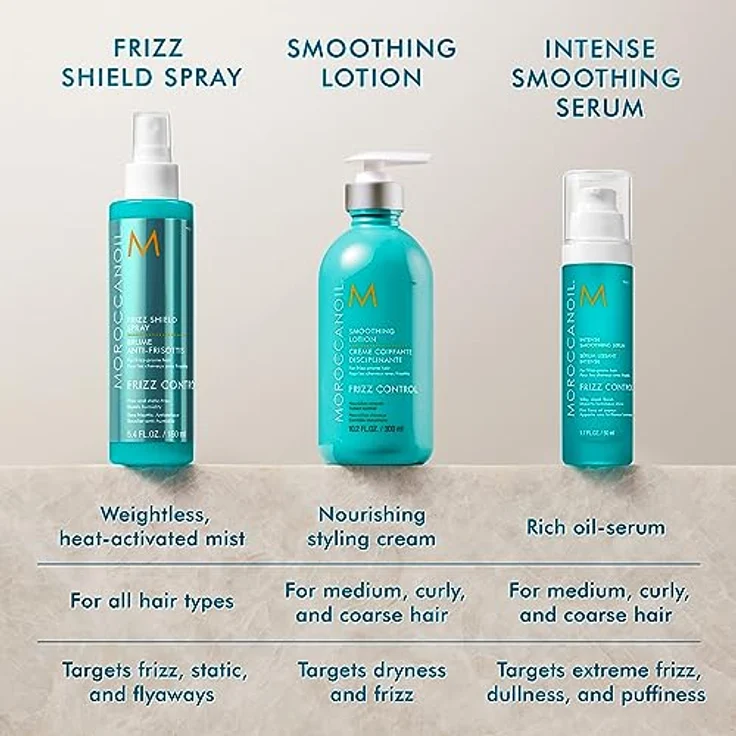 Moroccanoil Smoothing Lotion 75 ml – Bild 5