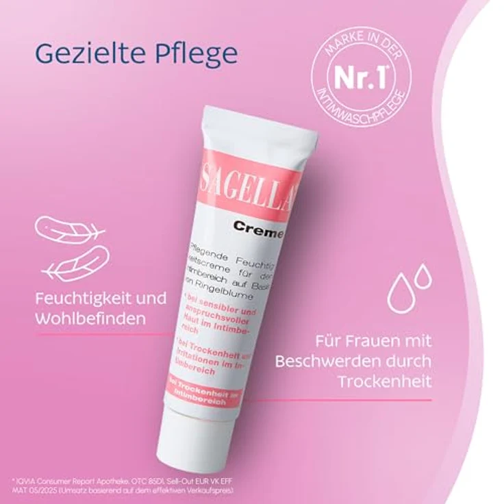 SAGELLA Sagella Creme 30 ml, Hautschutz bei Scheidentrockenheit und Irritationen für sensible Haut – Bild 4