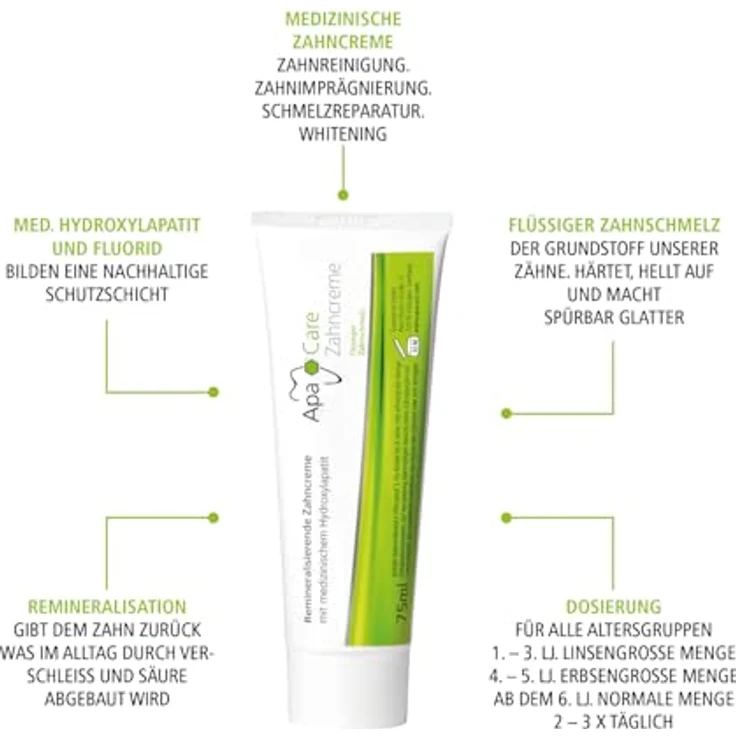 Apa Care Remineralisierende Zahncreme mit flüssigem Zahnschmelz, 12 x 75 ml, mit Hydroxylapatit und Fluorid für Zahnschmelz-Reparatur und sanfte Zahnaufhellung – Bild 2