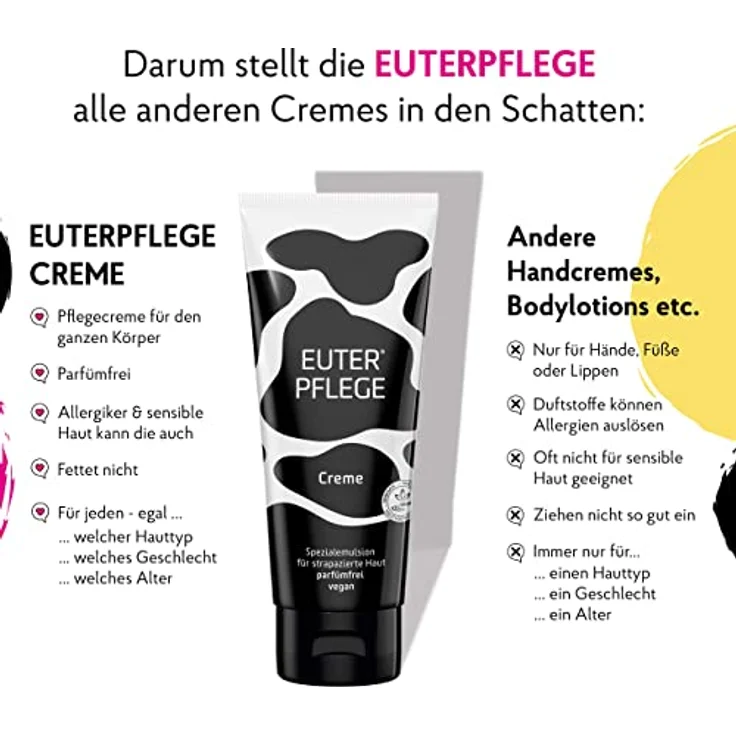 EUTERPFLEGE Creme, vielseitige Handcreme, für den ganzen Körper, ohne Parfüm, Allergiker geeignet, 100 ml – Bild 4
