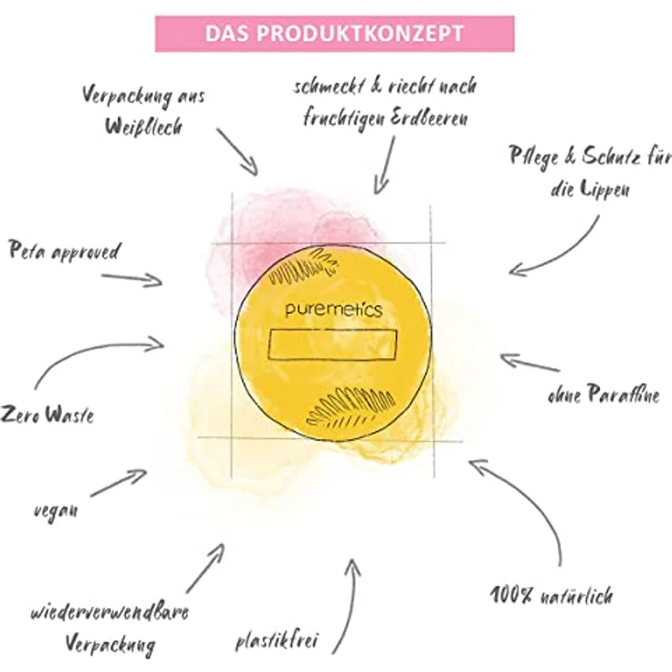 puremetics Lippenpflege Lip Balm Erdbeere, veganer Lippenbalsam zur Reparatur trockener Lippen, 10 ml – Bild 5