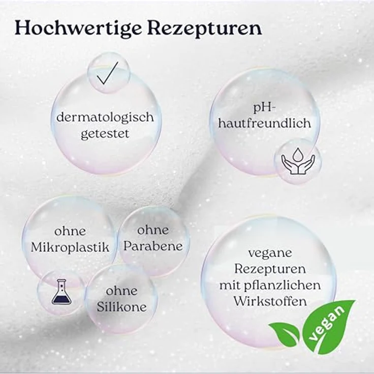 Litamin Schaumbad Blauer Traum 750ml – feuchtigkeitsspendender Badeschaum mit Meeresalgen & Kastanien-Essenz für entspannende Wellness-Momente – Bild 4