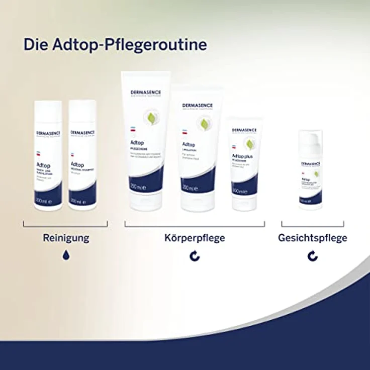 P&M Cosmetics Dermasence Adtop Plus Creme 100 ml  – Bild 6