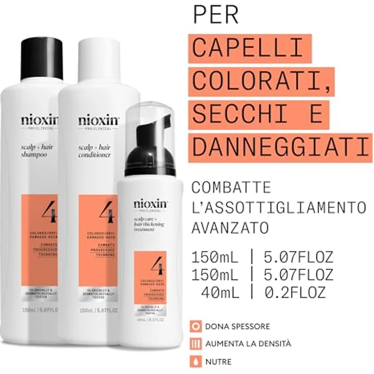 NIOXIN Scalp + Hair Thickening System 4 Triphasisches Kit - Coloriertes/trockenes Haar mit fortschrittlicher Ausdünnung - Shampoo, Conditioner, Behandlung für die Haut (150 + 150 + 40 ml) - BIOTINREICH – Bild 2