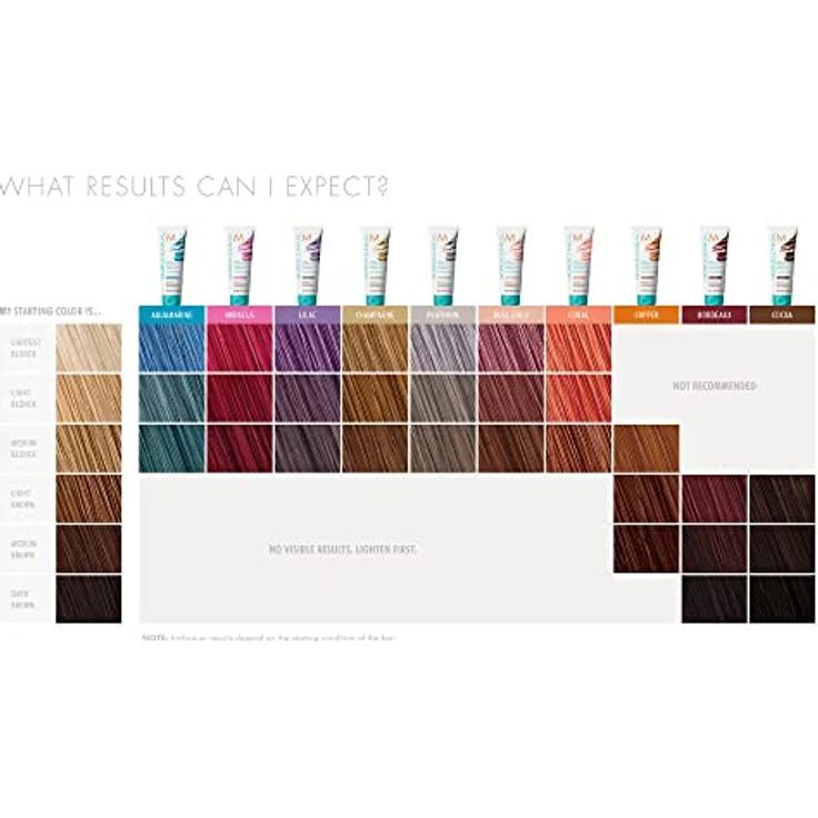 Moroccanoil Maske Color Depositing Mask Rose gold 30 ml – Bild 3