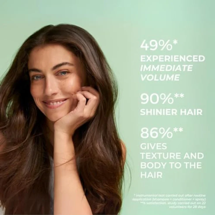 Phyto Volume Volumizing Conditioner 175 ml, für mehr Fülle und Volumen – Bild 2