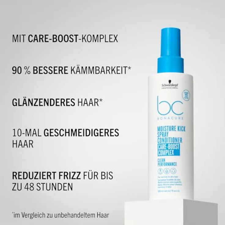 Schwarzkopf Professional Bonacure Glycerol Moisture Kick Spray Conditioner 200 ml – Bild 3