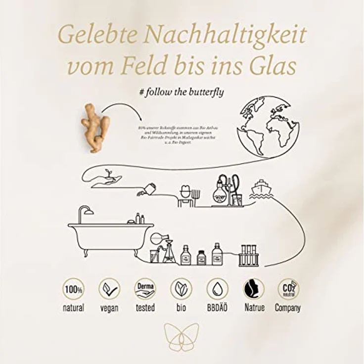 Farfalla Bio-Pflanzenwasser - Rosenblüte Gesichtswasser 75 ml mit reinigender Wirkung – Bild 6