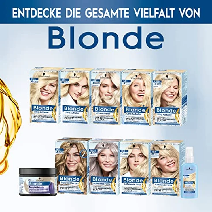 Blonde Aufheller L1++ (143 ml), Haarfärbemittel für Öl-aktiviertes Haare Aufhellen mit Anti-Schädigungs-System, für bis zu 9 Stufen ohne Gelbstich – Bild 5