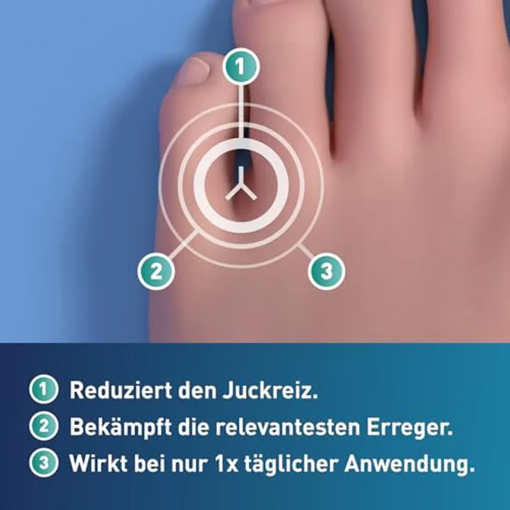 Loceryl Creme 20g, zur Behandlung von Haut- und Fußpilz, mit Amorolfin – Bild 4