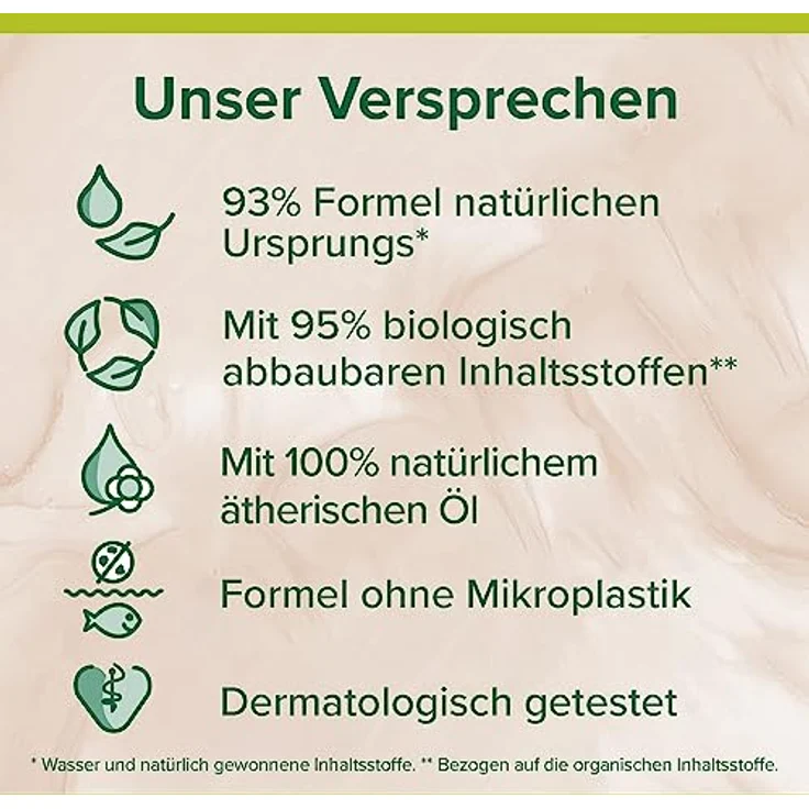 Palmolive Aroma Sensations Mineral Massage Duschgel-Peeling 250 ml – Bild 6
