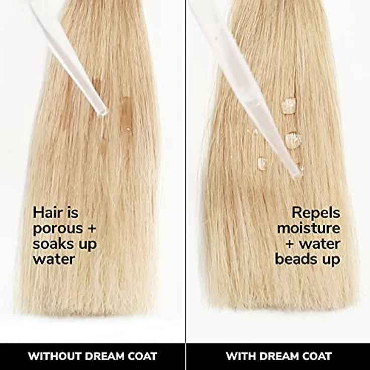Color Wow Dream Coat Anti Frizz Spray für superglattes Haar, Hitzeschutz für Haare hält bis zu 3 Haarwäschen, Glanzspray für geschmeidige Haare, 50ml – Bild 4