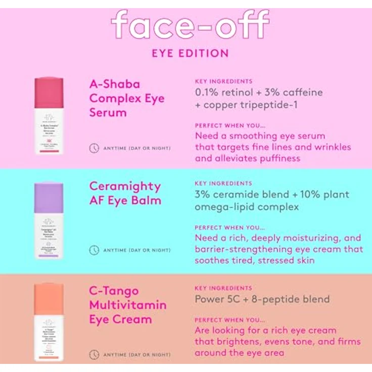 Drunk Elephant A-Shaba Complex Eye Serum, hochwirksame Augenpflege mit 15 ml für Tag + Nacht, revitalisiert und hydratisiert – Bild 6
