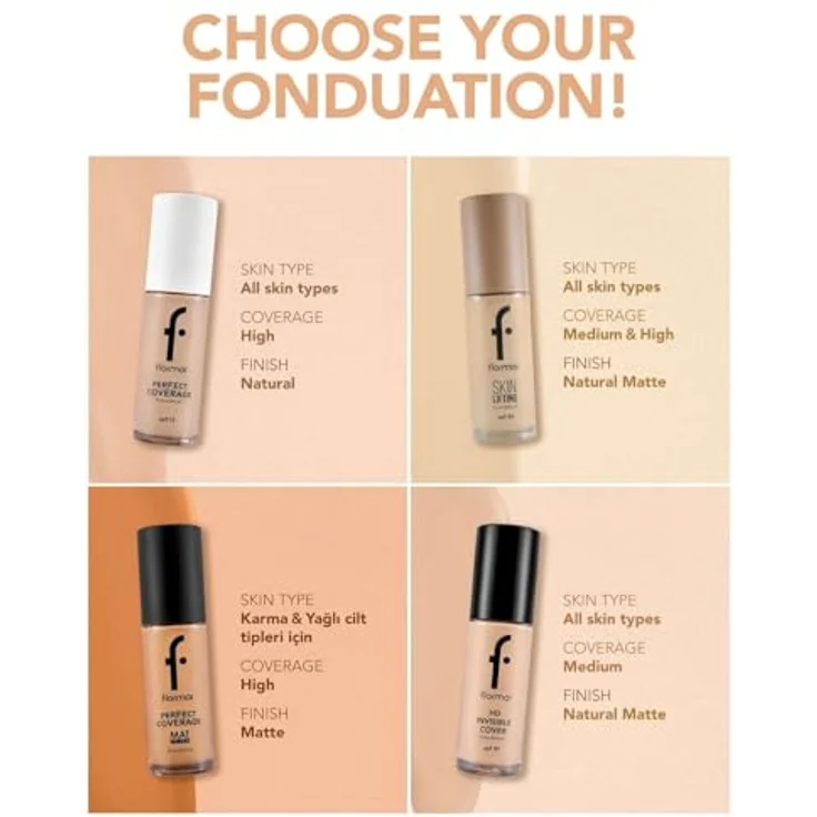Flormar Perfect Coverage Foundation, 30 ml, matte Textur mit hoher Deckkraft für einen makellosen Teint, Farbton SOFT BEIGE – Bild 4