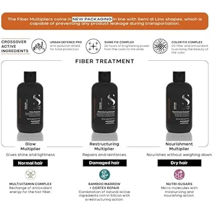 Alfaparf Milano Semi Di Lino Sublime Restructuring Multiplier 150ml, Intensivpflege für strapaziertes Haar, verstärkt die Haarstruktur und verleiht Glanz – Bild 3