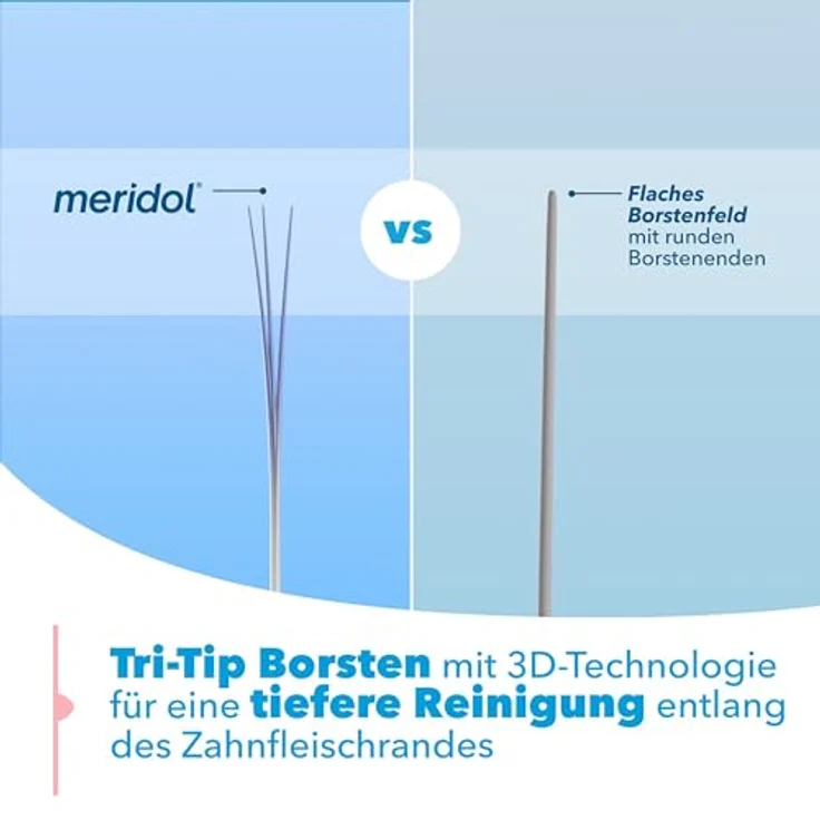meridol Parodont Expert Zahnbürste Extra Sanft, 1 Stück  – Bild 8
