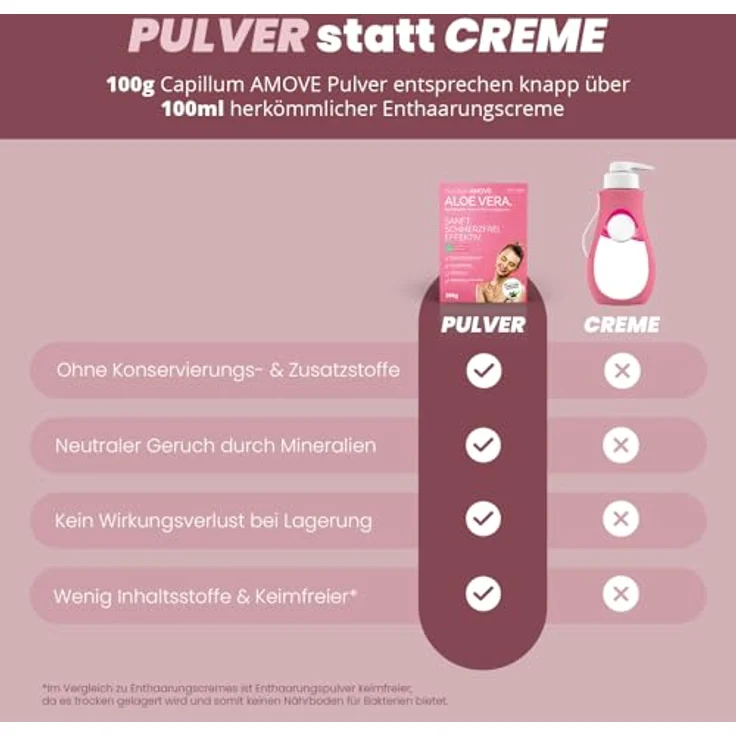arte fiori Capillum AMOVE Aloe Vera, 3x500g Enthaarungscreme für den Intimbereich der Frau, schmerzfrei, ohne Zusatzstoffe, neutraler Geruch, sanfte Anwendung – Bild 2