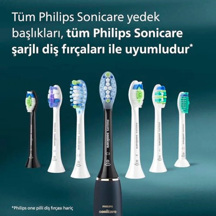 Philips Sonicare ProResults HX6012/87, Doppelpack Bürstenköpfe, 2 Stück, Weiß, Medium soft, bis zu 2x mehr Plaque-Entfernung – Bild 8