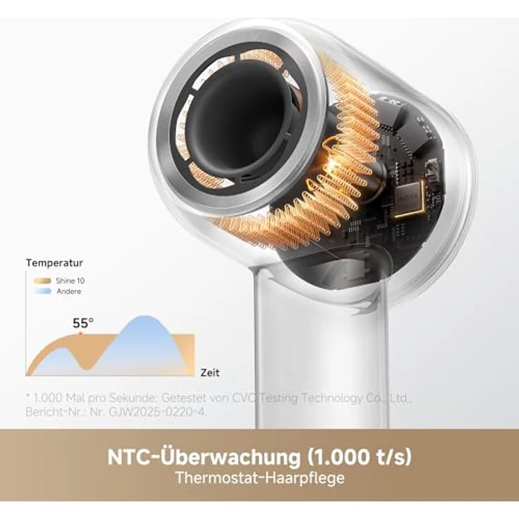 MOVA Shine 10 Haartrockner, 110.000 U/min mit Moisture Caring Tech, Plasma-Ionen-Pflege, leise, 5 Modi für Zuhause, Salon und Reisen – Bild 3