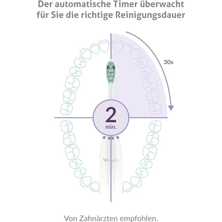 TrueLife SonicBrush Clean30 Duo Schallzahnbürste für Damen, 2er Pack, weiß – Bild 5