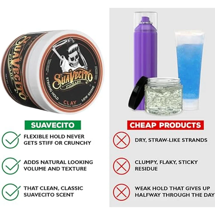 Suavecito Firme Clay 113 g – Bild 5