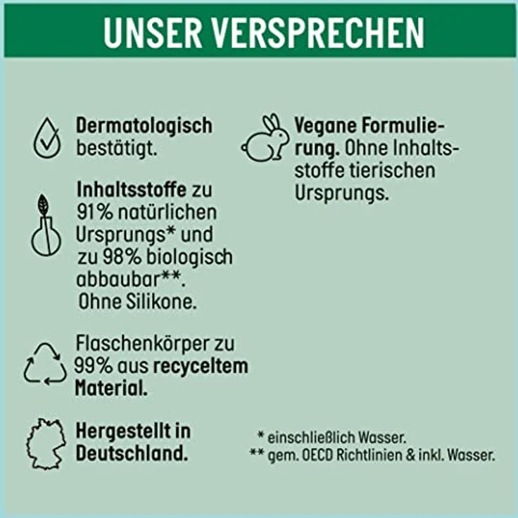 Guhl Anti-Schuppen Shampoo - Inhalt: 250 ml - Haartyp: Schuppen – Bild 4