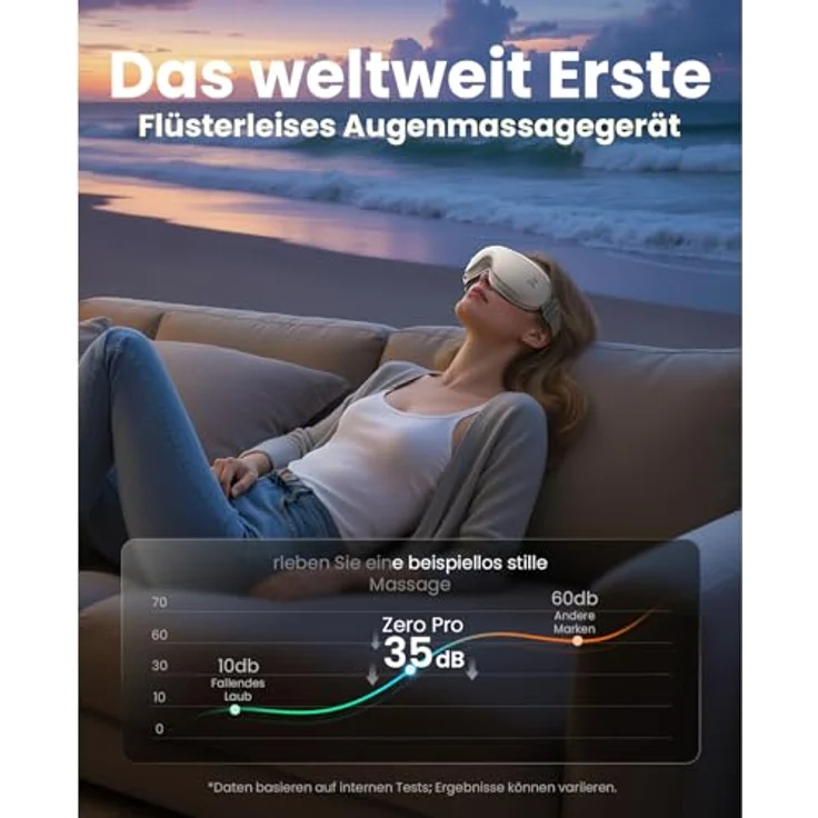 Bob and Brad Zero Pro, Leichtes, Geräuscharmes Augenmassagegerät mit Wärme, 5 Massagemodi, perfekt für Schlaf und Entspannung – Bild 2