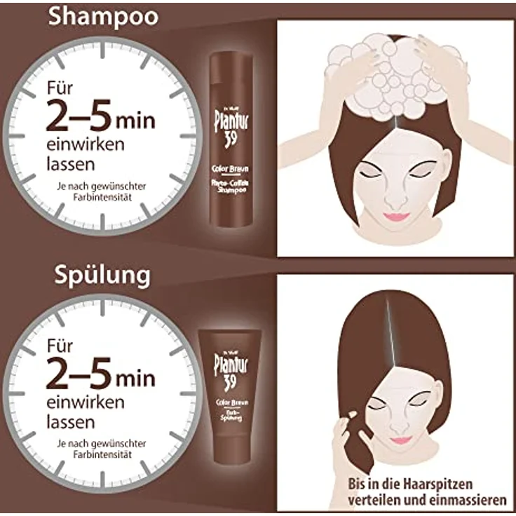 Plantur 39 Color Braun Phyto-Coffein-Shampoo, 2 x 250 ml, für braunes Haar, kaschiert graue Haare, pflegt und beugt menopausalem Haarausfall vor – Bild 3