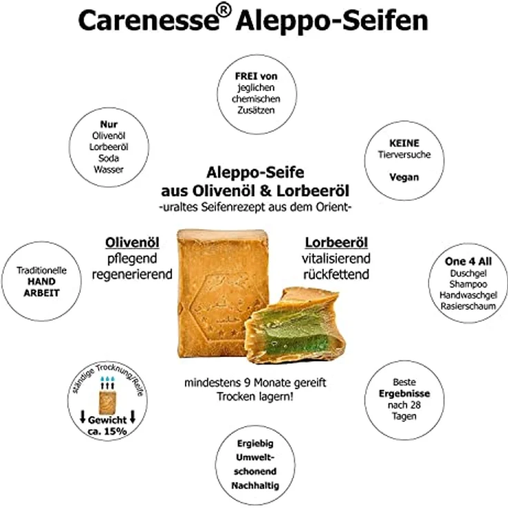 Carenesse original Aleppo Seifen SIEGER Paket 4 x 200 g. Ausgezeichnete TOP Platzierungen mit Lorbeerölanteilen 5% 15% 20% 40% Olivenölseife Haarseife Naturseife Duschseife Traditionelle Handarbeit – Bild 6