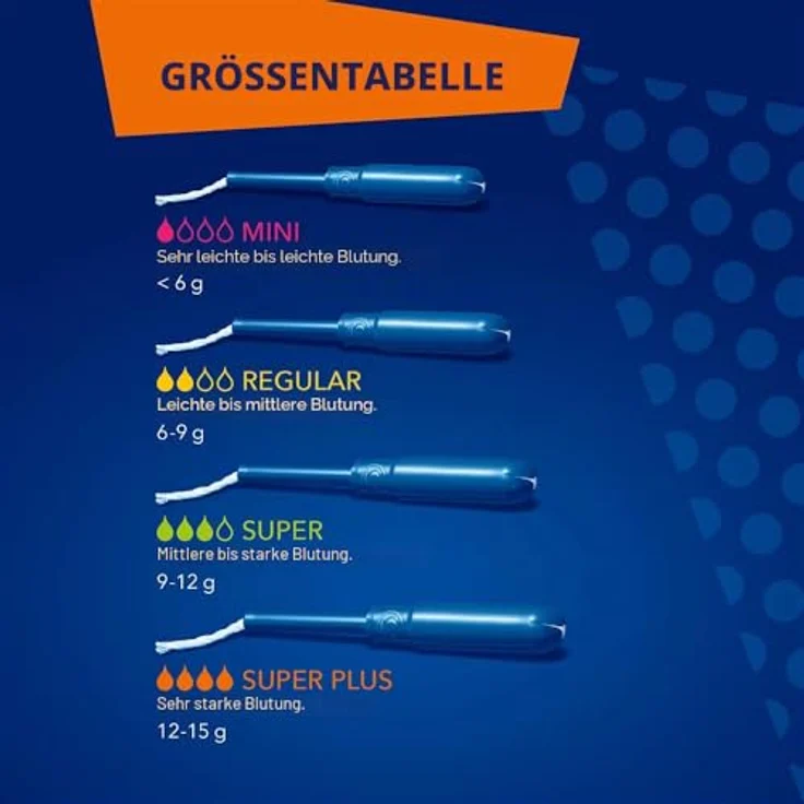 Tampax &Go Super Plus, 18 Tampons mit Kunststoffapplikator und rutschfestem Griff für mittlere bis starke Ströme – Bild 5