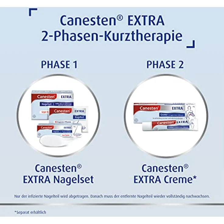 Canesten Extra Nagelset zur Behandlung von Nagelpilz mit Salbe, 5 Hygiene-Pflastern und Spatel – Bild 3
