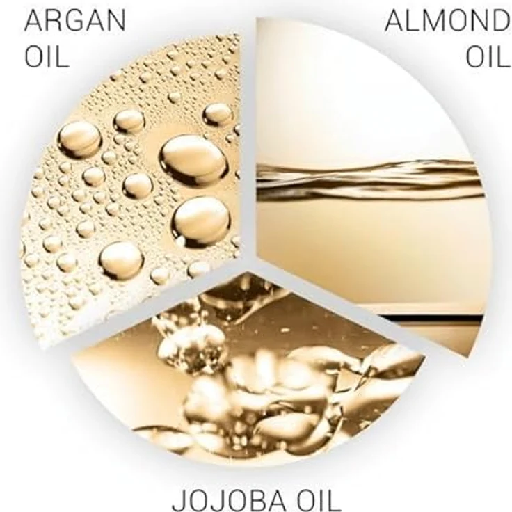 Wella SP Luxe Oil Conditioning Creme 200 ml – Bild 5