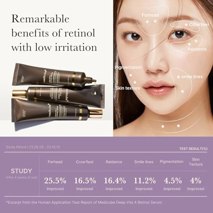 Medicube Deep Vita A Retinol Serum 30ml, K-Beauty Gesichtsserum für feine Linien & ungleichmäßigen Hautton, mit Retinal, Niacinamid und Panthenol – Bild 3