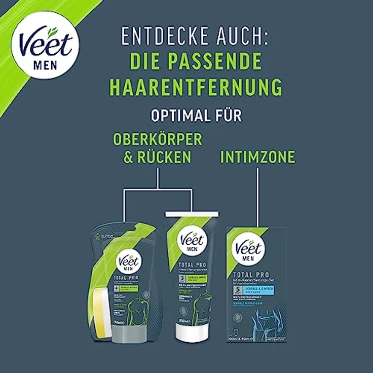 Veet Men Dusche Enthaarungscreme 150 ml – Bild 7