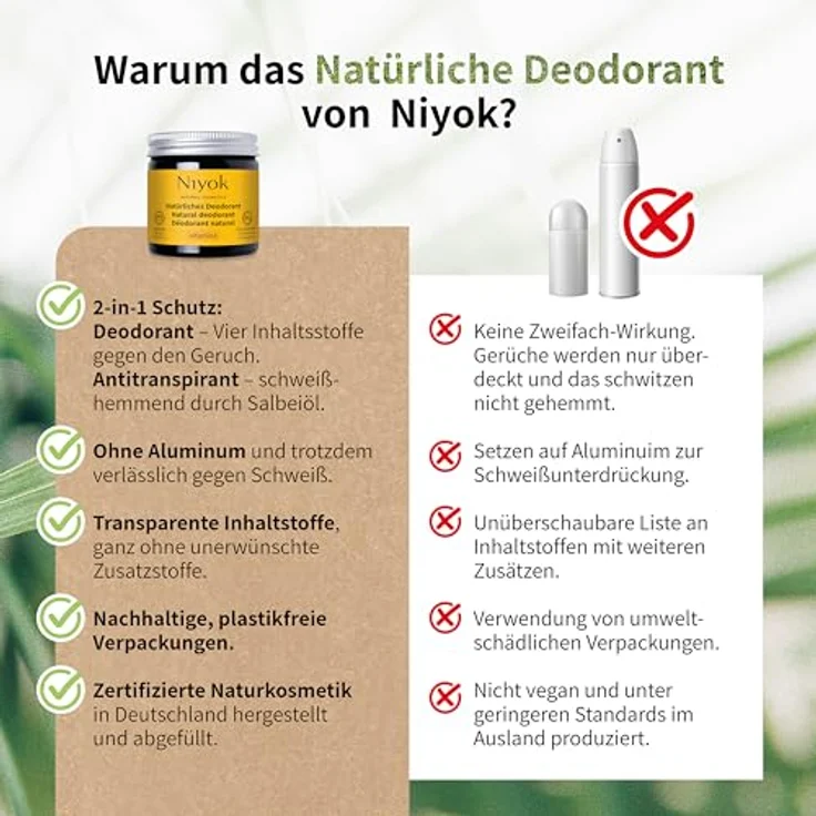Niyok® 2-in-1 anti-transpirante Deocreme "Vitamina" (40ml) • Natürliches Deo ohne Aluminium • 24h Schutz vor Geruch & Schweiß • Deodorant Creme für Damen & Herren • Feste Deo Creme vegan – Bild 5