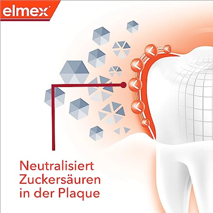 elmex Zahnpasta Kariesschutz Professional + Zahnspange 75ml, 8-18 Jahre, ELMEX – Bild 5