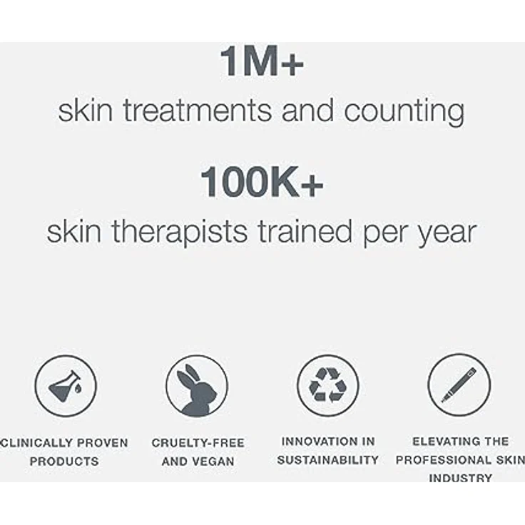 Dermalogica Exfoliants Daily Microfoliant Peeling 74 g, für alle Hauttypen geeignet – Bild 11