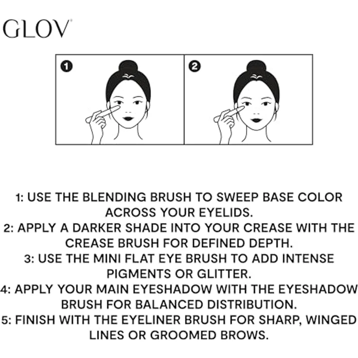 GLOV Accessories Pinselset für die Augen, 5-teiliges Set in Pink, vielseitige Make-up Pinsel für Lidschatten und Eyeliner – Bild 4