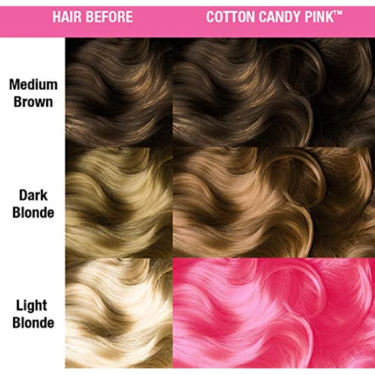 MANIC PANIC Cotton Candy Pink, Haarfarbe High Voltage Classic, 227 ml – Bild 5