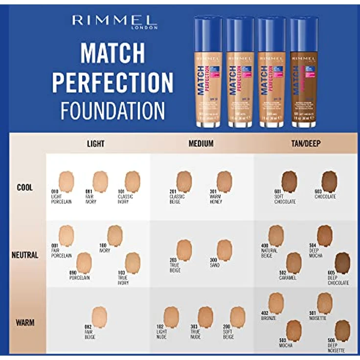 Rimmel London Match Perfection Foundation 30 ml, SPF20, 24h Feuchtigkeit, Vitamin E – Bild 6