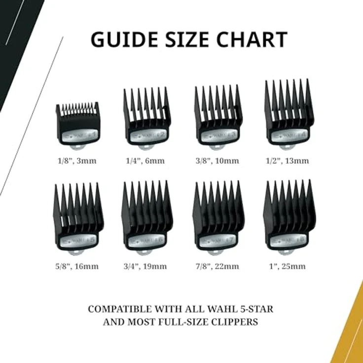 Wahl Premium Aufschiebekämme Set, 8 Teile, 3-25 mm mit Aufbewahrungsbox – Bild 6