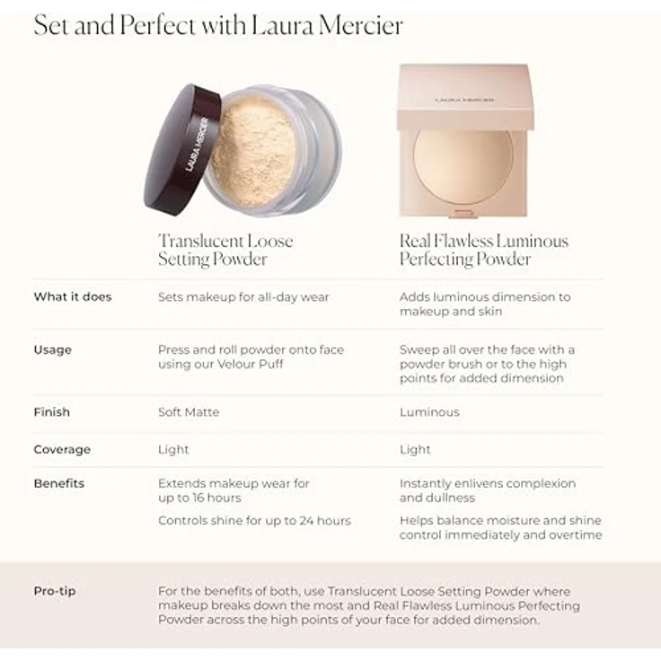 Laura Mercier Real Flawless Luminous Perfecting Powder, Puder 7,5 g, Translucent, hochdeckend mit hautschmeichelnder Formel und Auto-Balancing-Technologie – Bild 7