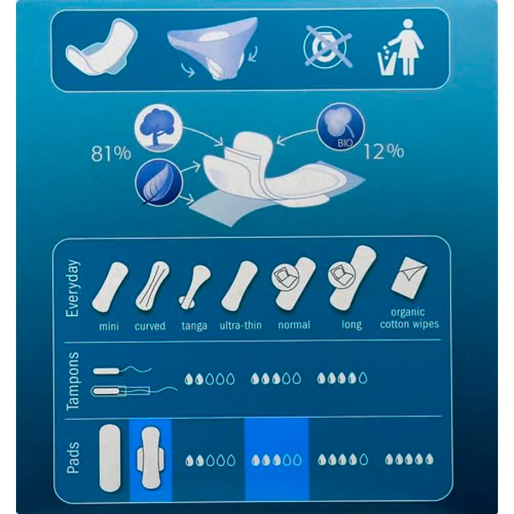 Natracare Ultra Pads super, Damenbinden mit Flügeln, 12 Stück, biologisch abbaubar – Bild 3