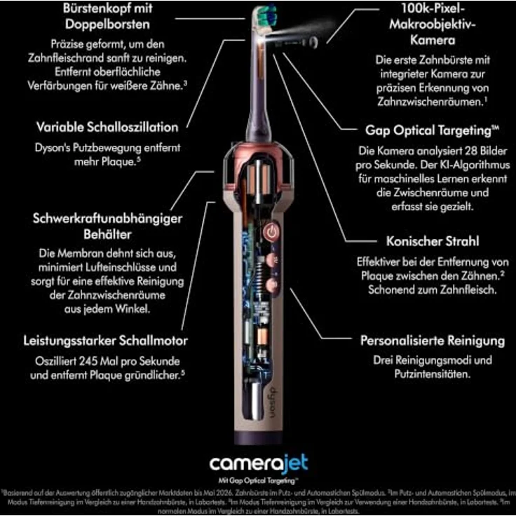 Dyson CameraJet™ elektrische Zahnbürste mit Präzisionsmunddusche (Ceramic Pink) – Bild 5