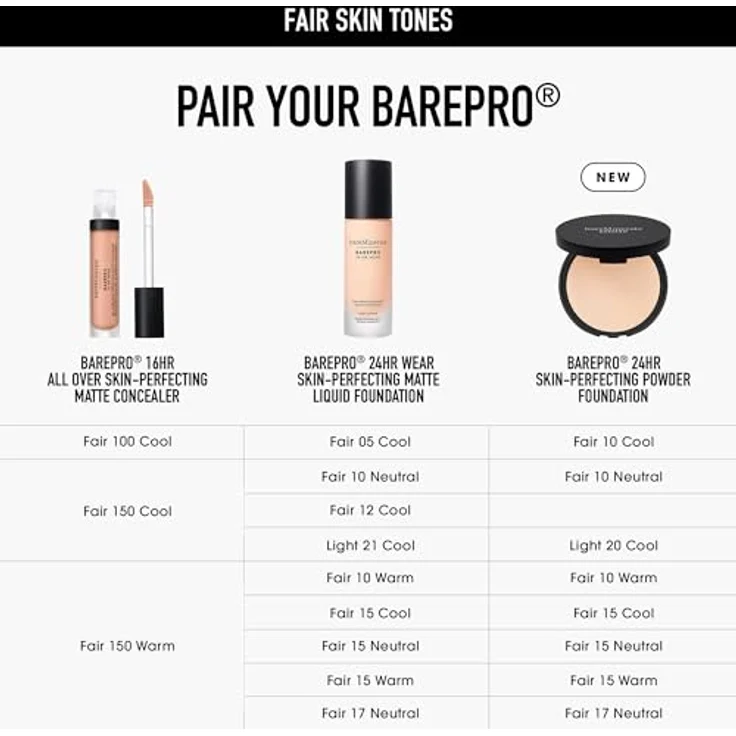 Bare Minerals Barepro 16h Powder Foundation, 15-Neutral, aufbaubare Deckkraft, mattierendes Finish, geeignet für alle Hauttypen, 8g – Bild 8