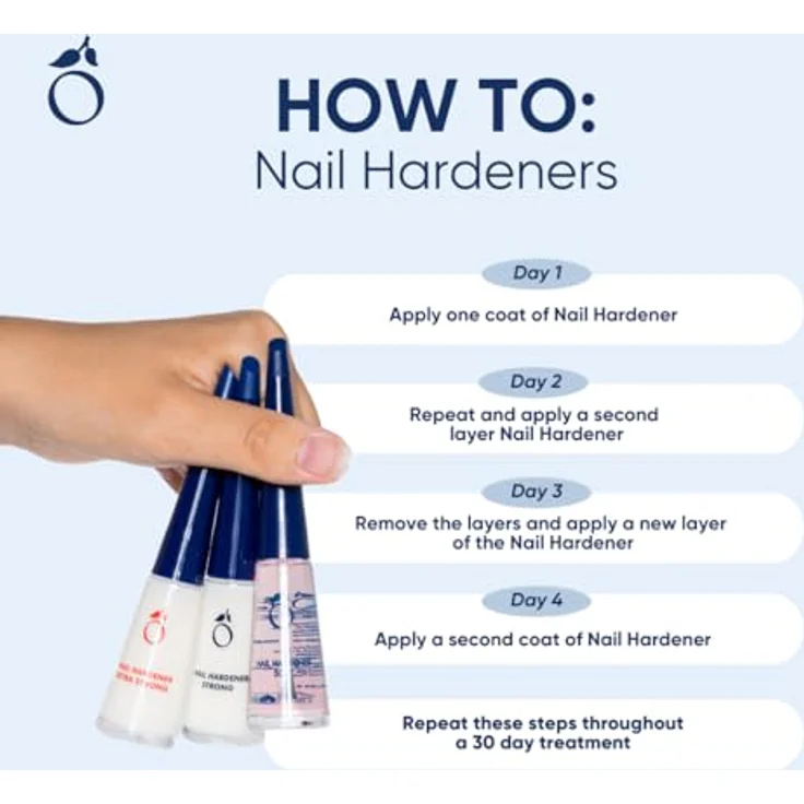 Herome 2-Pack Nagelhärter Extra Stark, 2 x 10ml Nagelverstärker für feste Nägel, Ergebnisse sichtbar nach 8 Tagen, frei von Harzen und Toluol – Bild 5