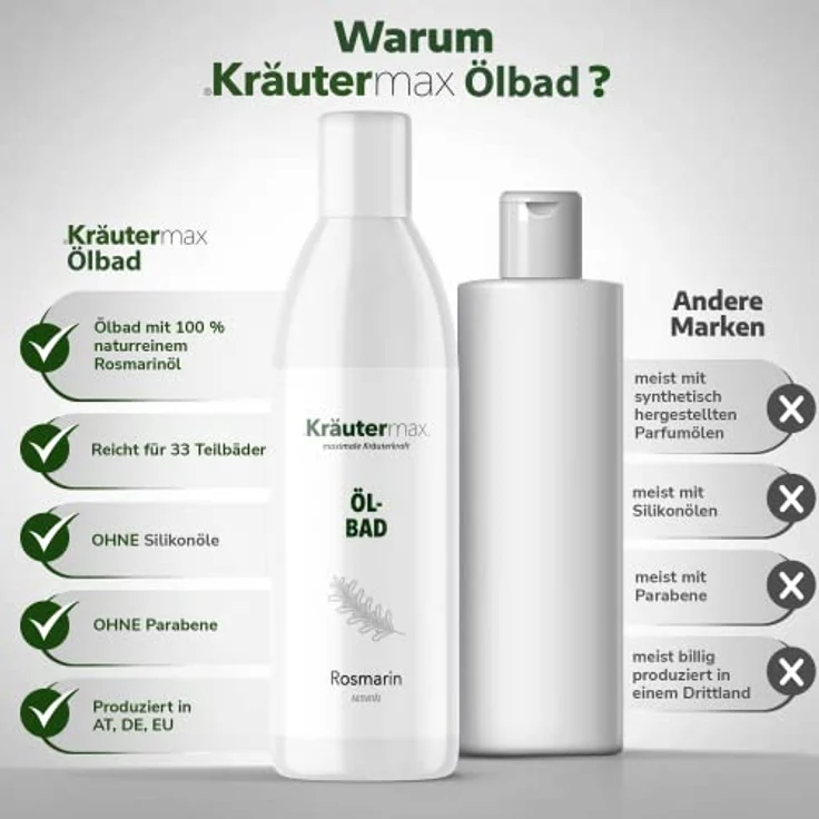 Kräutermax Rosmarin Bad Badeöl, 100% Ätherisches Öl, hautschonend und reinigend, 250 ml – Bild 3