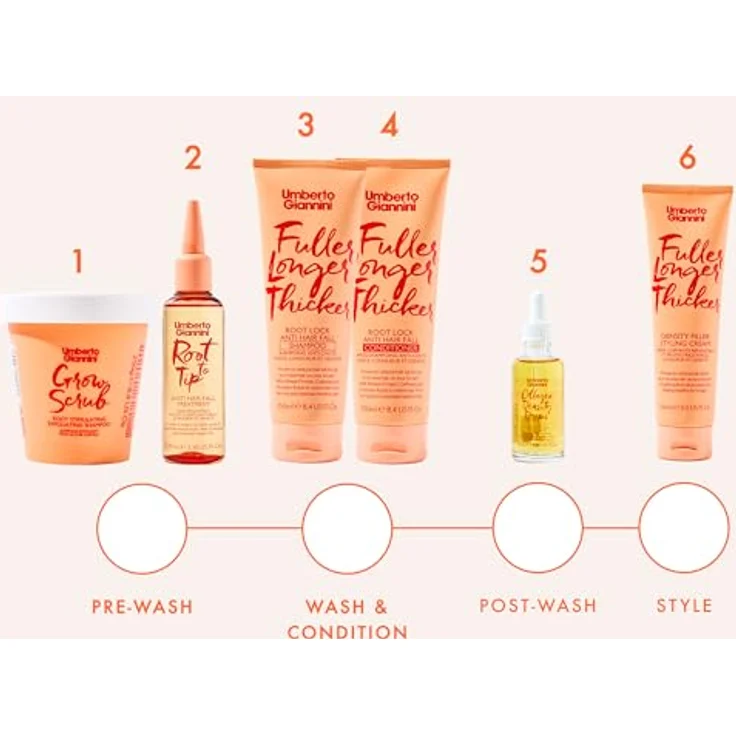Umberto Giannini Collagen Density Drops, vegane Haarkur für alle Lockentypen, 50 ml mit Koffein und Phytocollagen – Bild 8