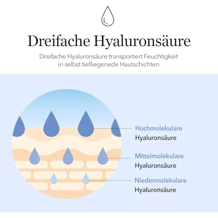 mixsoon Glacier Water Hyaluron Serum 300 ml, Gesichtsserum für Damen mit intensiv feuchtigkeitsspendender Hyaluronsäure, vegan und unparfümiert – Bild 5