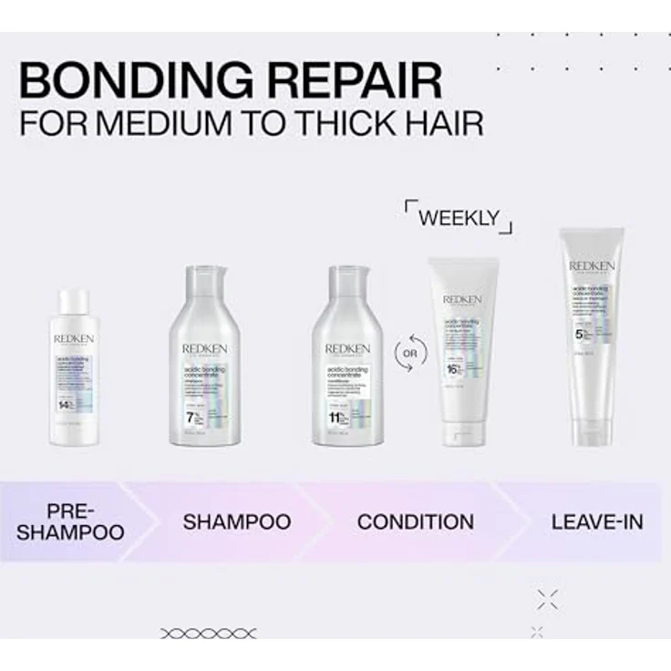 Redken Acidic Bonding Concentrate Conditioner 300 ml – Bild 8